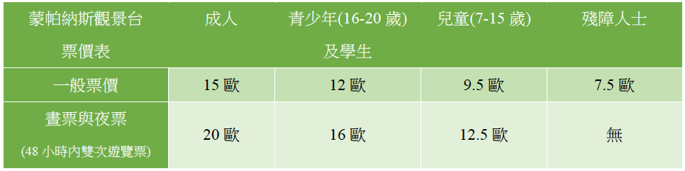 螢幕快照 2016-09-02 下午9.55.37
