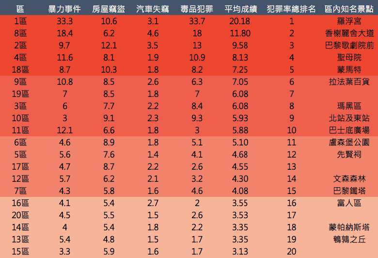 螢幕快照 2017-04-03 下午11.57.13.png