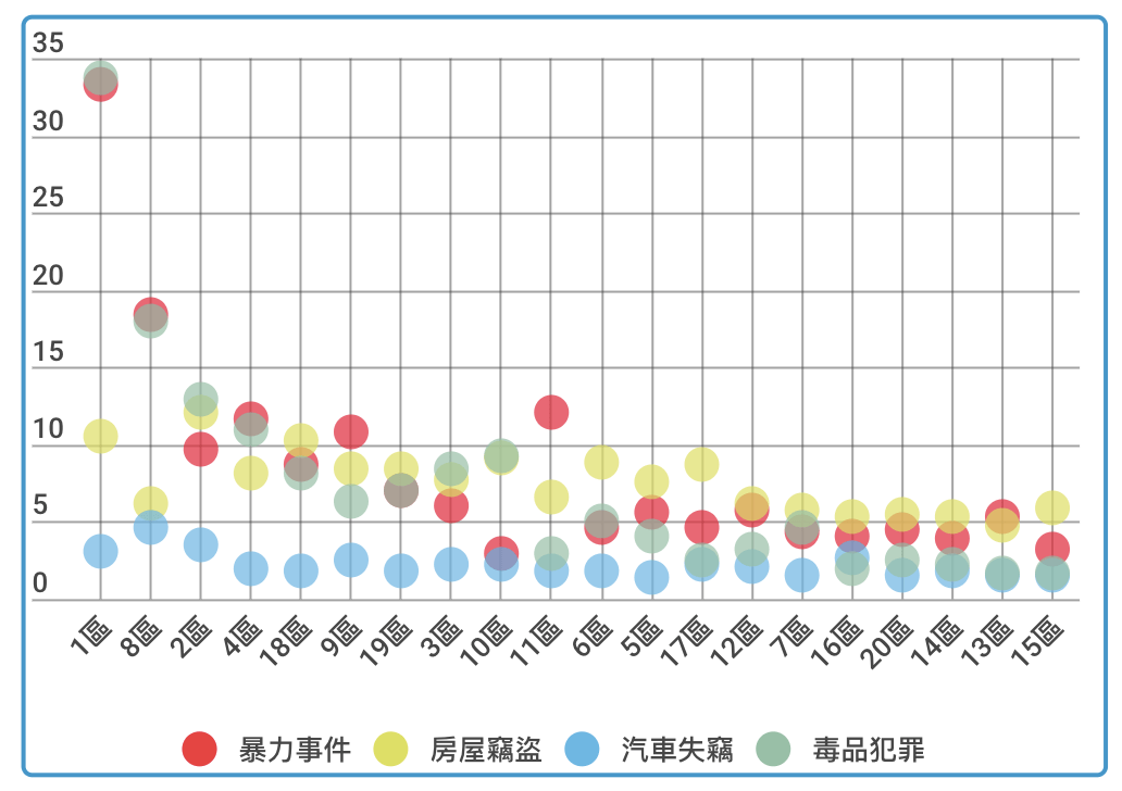 螢幕快照 2017-04-03 下午8.05.57